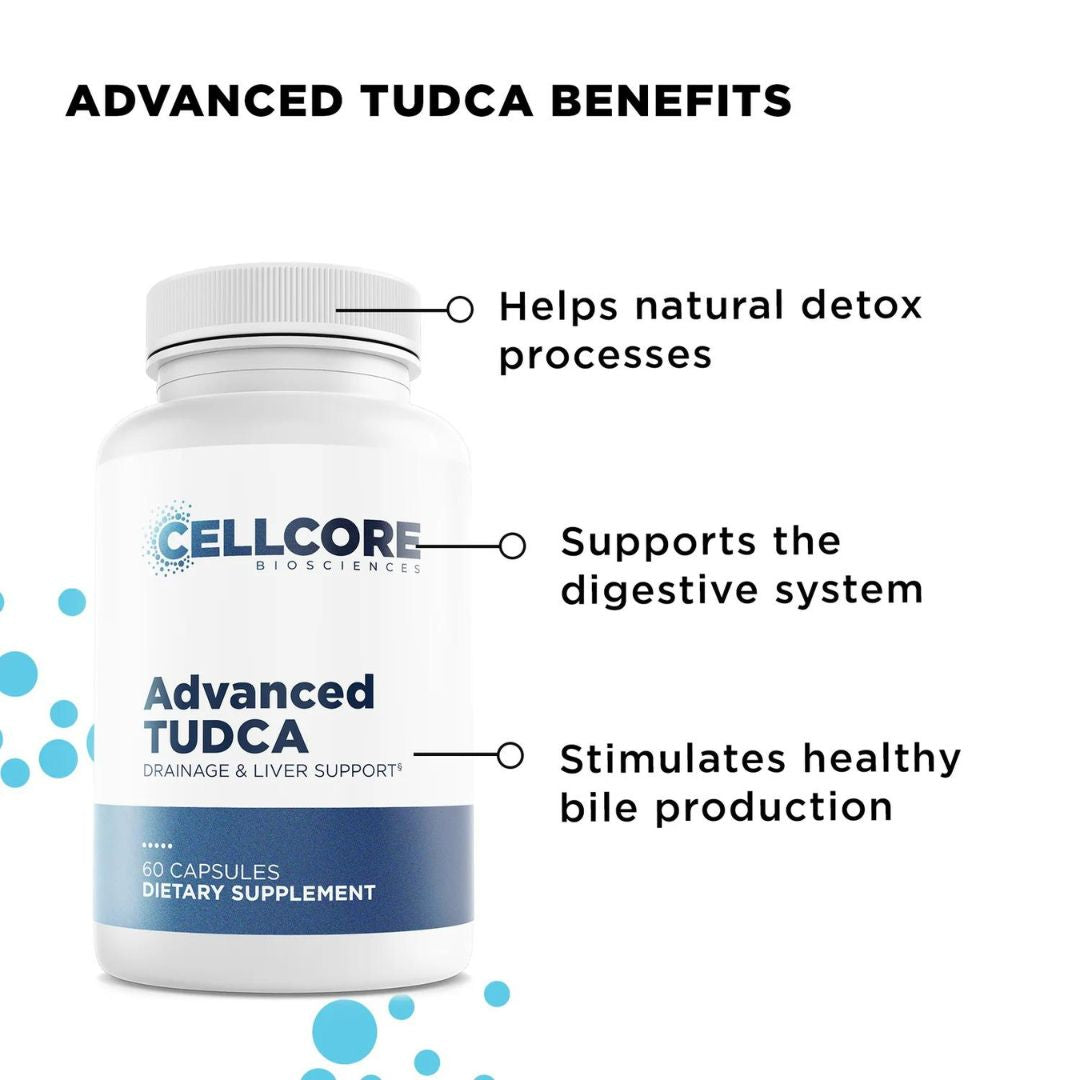 Liver Support Kit