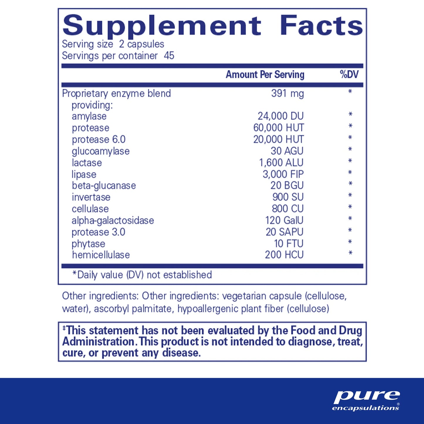 DIGESTIVE ENZYMES
